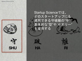 Startup science 2018 ① Startup Scienceとは何か？ Slide 50