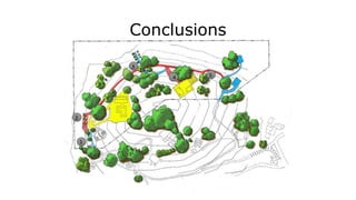 Conclusions
1
2
3
4 5
 