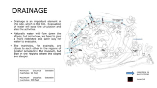 • Drainage is an important element in
this site, which is the hill. Evacuation
of water will ease the circulation and
also the activities.
• Naturally water will flow down the
slopes, but somehow, we have to give
a more restricted and safer way for
water to evacuate.
• The manholes, for example, are
closer to each other in the regions of
greater occupancy: the museum, but
also in the regions where the slopes
are steeper.
DRAINAGE
Minimum distance between
manholes: 61 feet
Maximum distance between
manholes: 230 feet
DIRECTION OF
WATER FLOWS
MANHOLE
 
