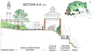SECTION A-A (NTS)
MUSEUM AREA
ROAD & PEDESTRIAN
PATHWAY
Viewing
Platform
(Upper)
VIEWING
PLATFORM
(Lower) RAMP
 