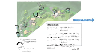 Annotations
1, 4, 5, 7 Positive Views of
existing structure and
pathways.
3 Excellent view of the
surrounding
which is not obstructed
by ant object.
2, 6 Negative view of wastes
and unreachable
places.
1, 4, 5 the worst view of
existing structures
which act as a
barrier.
Direction of the worst
view
Mildly negative
view
Positive view
Excellent view
1
2
3
4
5
6
7
Circulation
 