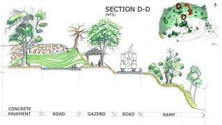 CONCRETE
PAVEMENT ROAD GAZEBO ROAD RAMP
SECTION D-D
(NTS)
 