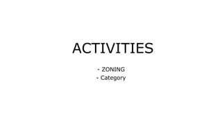 ACTIVITIES
- ZONING
- Category
 