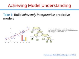 Explainability and Interpretability of ML Models | PPTX