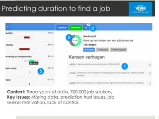 Predicting duration to find a job
12
Context: Three years of data, 700 000 job seekers.
Key Issues: Missing data, prediction trust issues, job
seeker motivation, lack of control.
 