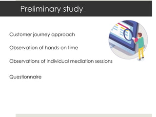Customer journey approach
Observation of hands-on time
Observations of individual mediation sessions
Questionnaire
Preliminary study
 