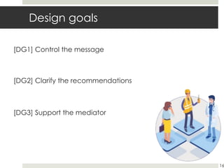 Design goals
16
[DG1] Control the message
[DG2] Clarify the recommendations
[DG3] Support the mediator
 