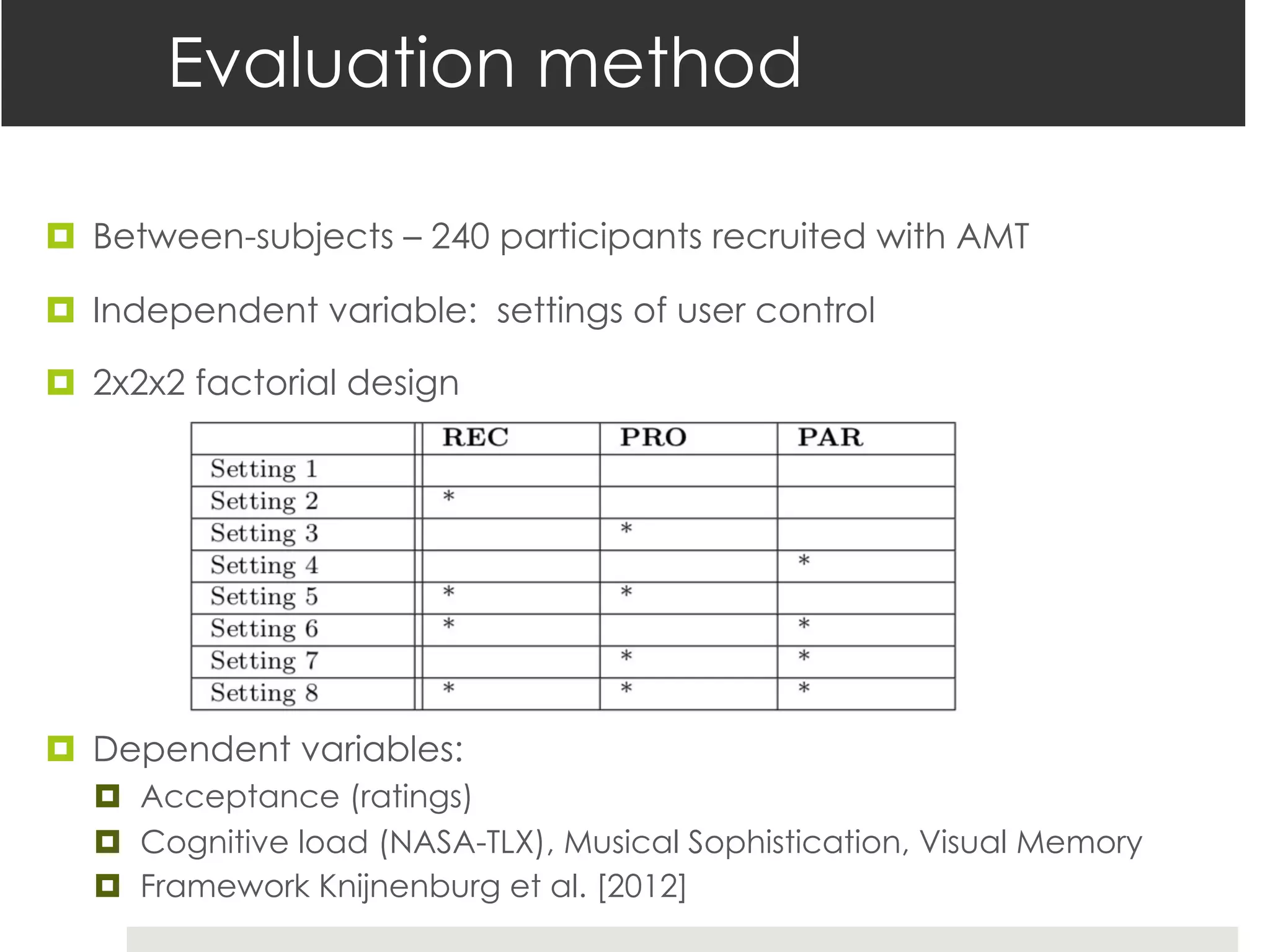 Evaluation method
¤ Between-subjects – 240 participants recruited with AMT
¤ Independent variable: settings of user control
¤ 2x2x2 factorial design
¤ Dependent variables:
¤ Acceptance (ratings)
¤ Cognitive load (NASA-TLX), Musical Sophistication, Visual Memory
¤ Framework Knijnenburg et al. [2012]
 