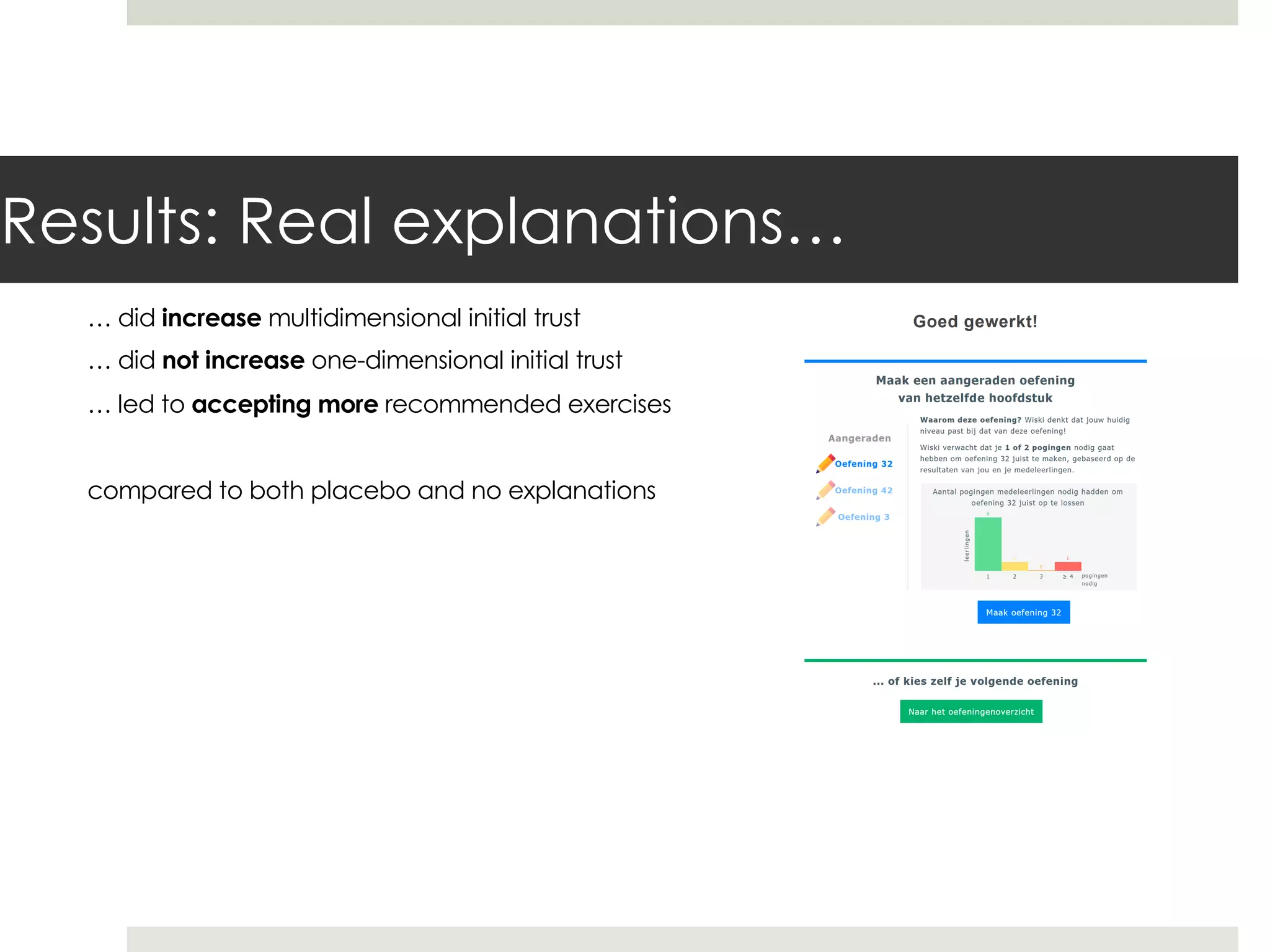 Results: Real explanations…
… did increase multidimensional initial trust
… did not increase one-dimensional initial trust
… led to accepting more recommended exercises
compared to both placebo and no explanations
 