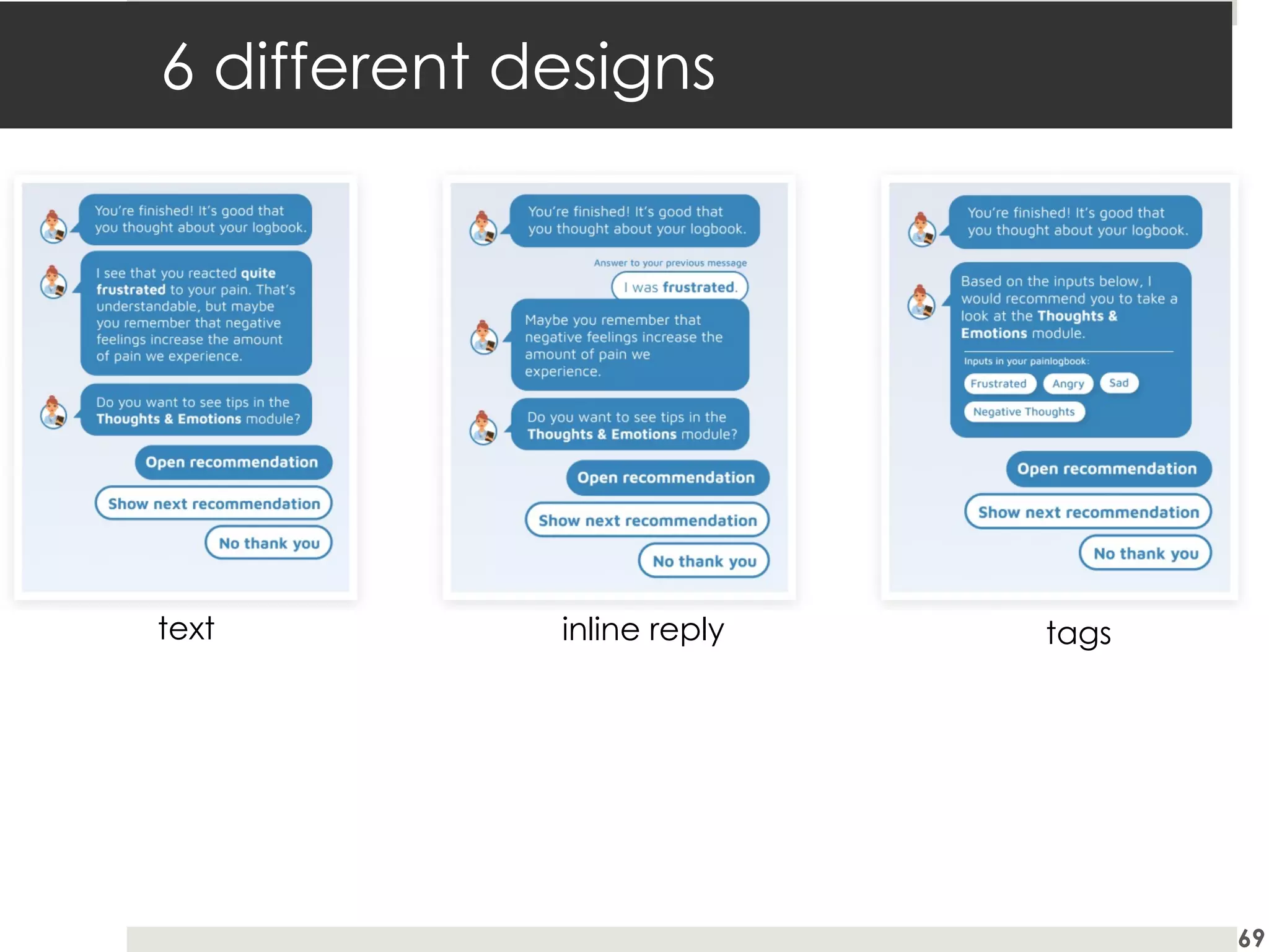 6 different designs
69
text inline reply tags
 