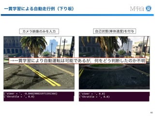 487-8501
1200
Tel 0568-51-9096
Fax 0568-51-9409
hf@cs.chubu.ac.jp
http://vision.cs.chubu.ac.jp
MACHINE PERCEPTION AND ROBOTICS GROUP
Chubu University
Department of Robotics Science and Technology
College of Engineering
Professor
MACHINE PERCEPTION AND ROBOTICS GR
Chubu University
Department of Robotics Science and Techn
College of Engineering
Professor
Dr.Eng.
Hironobu Fujiyosh
Machine Perception and Robotics Group
1200 Matsumoto-cho, Kasugai, Aichi
487-8501 Japan
Tel +81-568-51-9096
Fax +81-568-51-9409
hf@cs.chubu.ac.jp
http://vision.cs.chubu.ac.jp
MACHINE PERCEPTION AND ROBOTICS GR
 