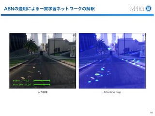 487-8501
1200
Tel 0568-51-9096
Fax 0568-51-9409
hf@cs.chubu.ac.jp
http://vision.cs.chubu.ac.jp
MACHINE PERCEPTION AND ROBOTICS GROUP
Chubu University
Department of Robotics Science and Technology
College of Engineering
Professor
MACHINE PERCEPTION AND ROBOTICS GR
Chubu University
Department of Robotics Science and Techn
College of Engineering
Professor
Dr.Eng.
Hironobu Fujiyosh
Machine Perception and Robotics Group
1200 Matsumoto-cho, Kasugai, Aichi
487-8501 Japan
Tel +81-568-51-9096
Fax +81-568-51-9409
hf@cs.chubu.ac.jp
http://vision.cs.chubu.ac.jp
MACHINE PERCEPTION AND ROBOTICS GR
 