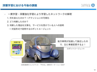487-8501
1200
Tel 0568-51-9096
Fax 0568-51-9409
hf@cs.chubu.ac.jp
http://vision.cs.chubu.ac.jp
MACHINE PERCEPTION AND ROBOTICS GROUP
Chubu University
Department of Robotics Science and Technology
College of Engineering
Professor
MACHINE PERCEPTION AND ROBOTICS GR
Chubu University
Department of Robotics Science and Techn
College of Engineering
Professor
Dr.Eng.
Hironobu Fujiyosh
Machine Perception and Robotics Group
1200 Matsumoto-cho, Kasugai, Aichi
487-8501 Japan
Tel +81-568-51-9096
Fax +81-568-51-9409
hf@cs.chubu.ac.jp
http://vision.cs.chubu.ac.jp
MACHINE PERCEPTION AND ROBOTICS GR
columns are input images and second and forth columns are our results.
APES
[5] R. Girshick, J. Donahue, T. Darrell, J. Malik, ”Rich feature hierarchies
for accurate object detection and semantic segmentation”, IEEE confer-
ence on computer vision and pattern recognition (CVPR2014), 2014.
[6] C. Szegedy, W. Liu, Y. Jia, P. Sermanet, S. Reed, D. Anguelov, A.
Rabinovich, ”Going deeper with convolutions”, IEEE Conference on
Computer Vision and Pattern Recognition (CVPR2014), 2014.
[7] D. Kingma, J. Ba, ”Adam: A method for stochastic optimization”, arXiv
preprint arXiv:1412.6980, 2014.
[8] K. Simonyan, A. Zisserman, ”Very deep convolutional networks for
 