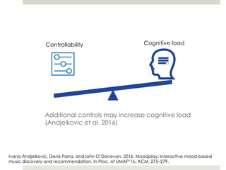 Controllability Cognitive load
Additional controls may increase cognitive load
(Andjelkovic et al. 2016)
Ivana Andjelkovic, Denis Parra, andJohn O’Donovan. 2016. Moodplay: Interactive mood-based
music discovery and recommendation. In Proc. of UMAP’16. ACM, 275–279.
 