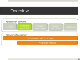 Overview
22
Application domains
Algoritmic foundation
 