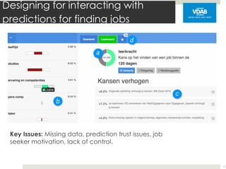 Designing for interacting with
predictions for finding jobs
40
Key Issues: Missing data, prediction trust issues, job
seeker motivation, lack of control.
 