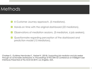 Methods
¤ A Customer Journey approach. (5 mediators).
¤ Hands-on time with the original dashboard (22 mediators).
¤ Observations of mediation sessions. (3 mediators, 6 job seekers).
¤ Questionnaire regarding perception of the dashboard and
prediction model (15 Mediators).
41
Charleer S., Gutiérrez Hernández F., Verbert K. (2018). Supporting job mediator and job seeker
through an actionable dashboard. In: Proceedings of the 24th IUI conference on Intelligent User
Interfaces Presented at the ACM IUI 2019, Los Angeles, USA.
 