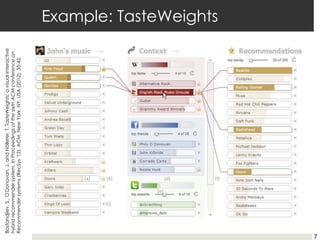 Example: TasteWeights
7
Bostandjiev,
S.,
O'Donovan,
J.
and
Höllerer,
T.
TasteWeights:
a
visual
interactive
hybrid
recommender
system.
In
Proceedings
of
the
sixth
ACM
conference
on
Recommender
systems
(RecSys
'12).
ACM,
New
York,
NY,
USA
(2012),
35-42.
 