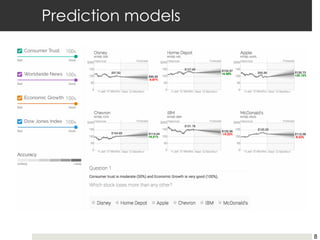 Prediction models
8
 