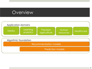 Overview
9
Application domains
Algoritmic foundation
 