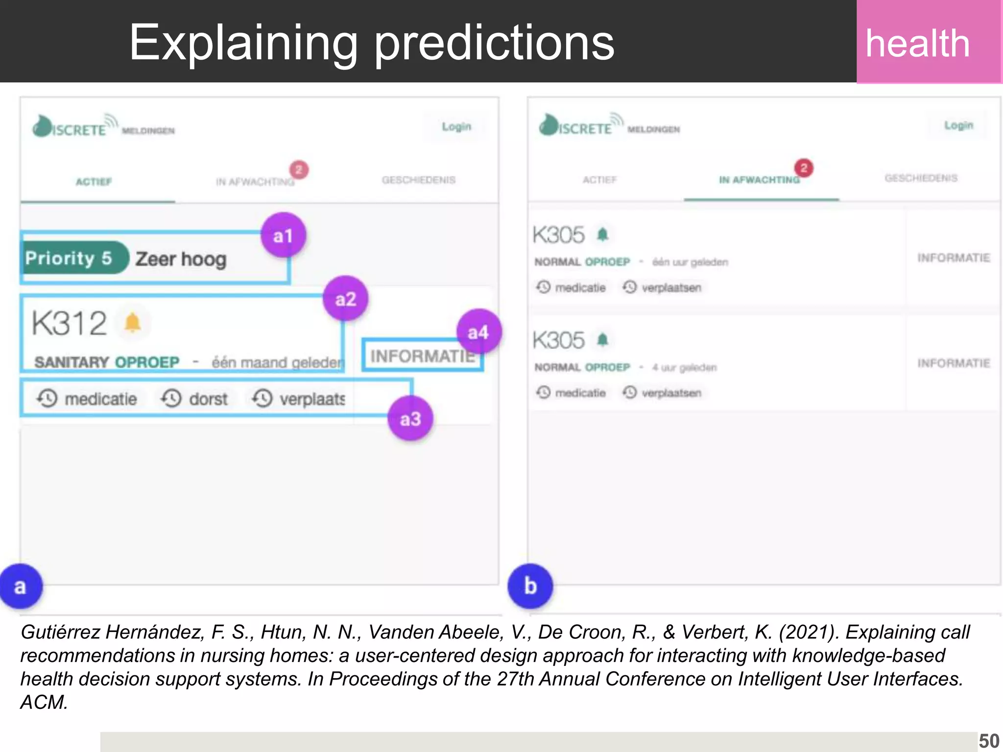 50
Gutiérrez Hernández, F. S., Htun, N. N., Vanden Abeele, V., De Croon, R., & Verbert, K. (2021). Explaining call
recommendations in nursing homes: a user-centered design approach for interacting with knowledge-based
health decision support systems. In Proceedings of the 27th Annual Conference on Intelligent User Interfaces.
ACM.
Explaining predictions health
 