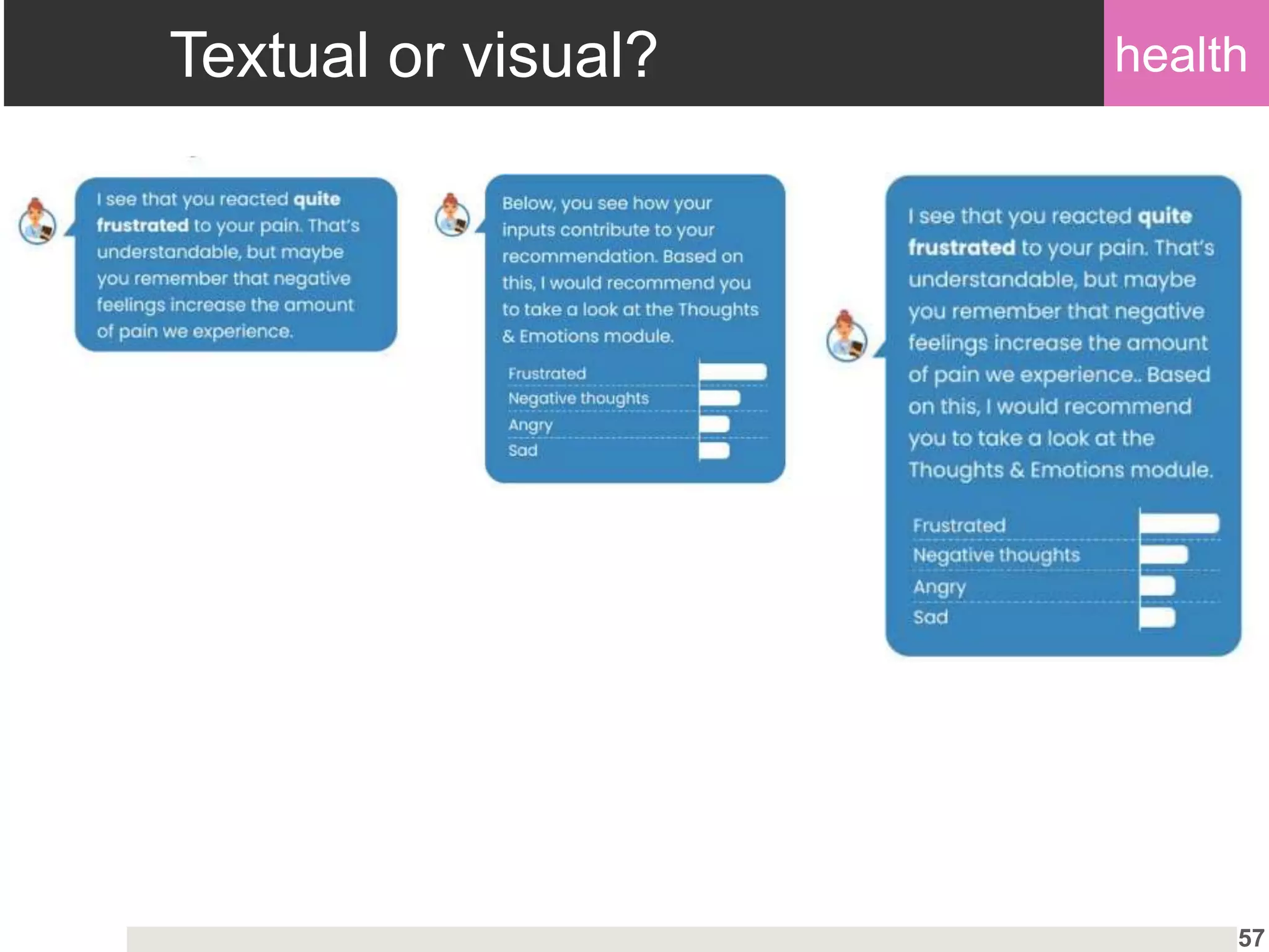 Textual or visual?
57
health
 