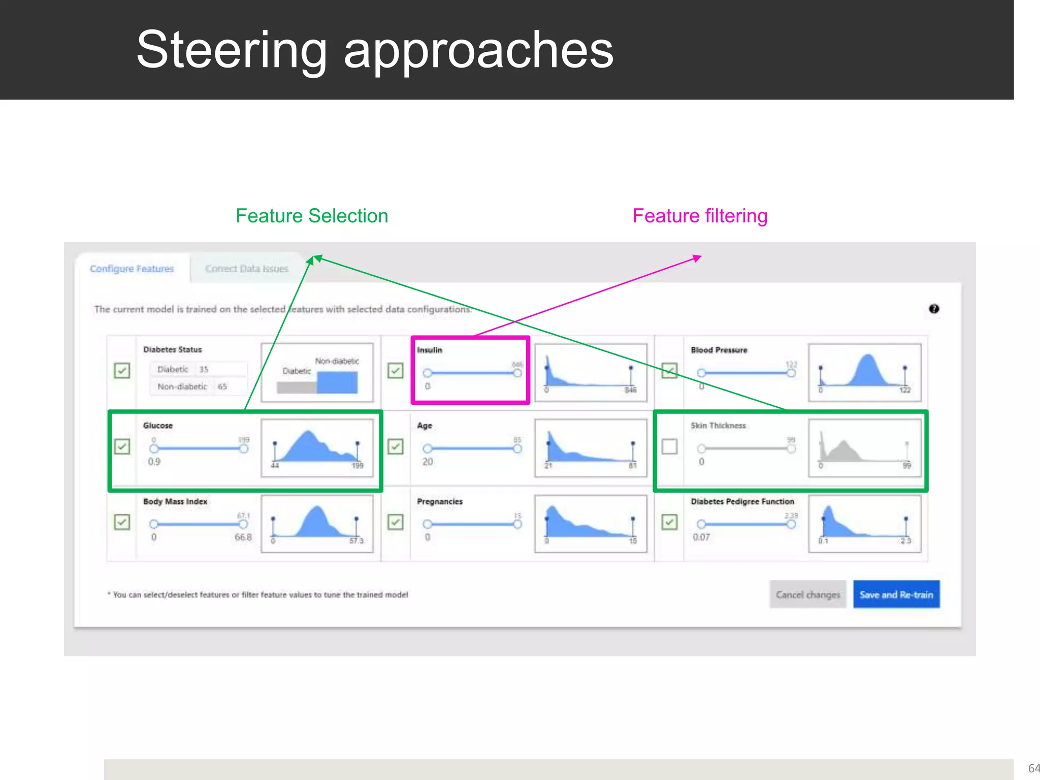 Steering Approaches
Steering approaches
64
Feature Selection Feature filtering
 
