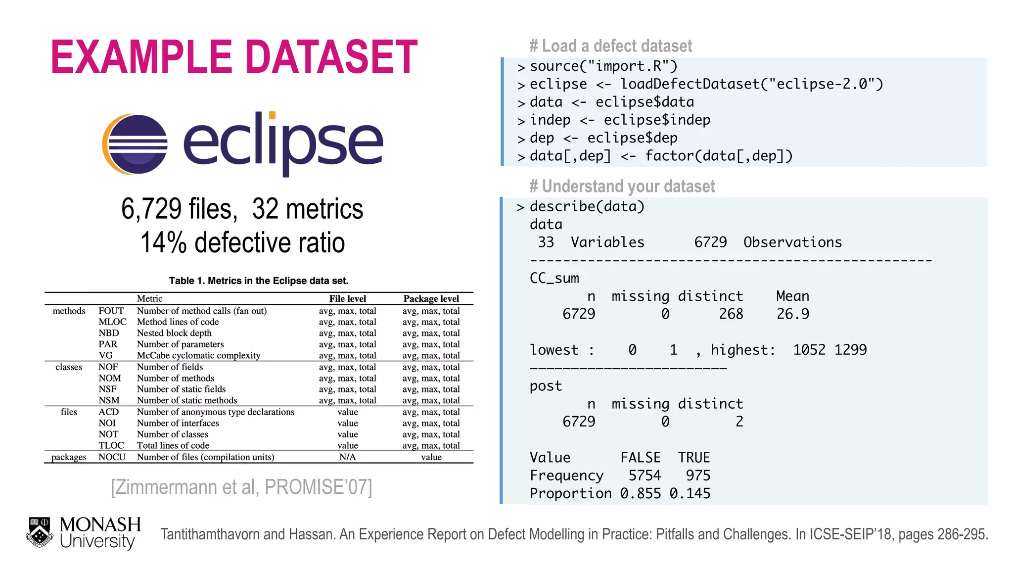 EXAMPLE DATASET # Load a defect dataset > > > > >  > source("import.R")  eclipse <- loadDefectDataset("eclipse-2.0") data <- eclipse$data indep <- eclipse$indep dep <- eclipse$dep data[,dep] <- factor(data[,dep]) 6,729 files, 32 metrics  14% defective ratio Tantithamthavorn and Hassan. An Experience Report on Defect Modelling in Practice: Pitfalls and Challenges. In ICSE-SEIP’18, pages 286-295. # Understand your dataset > describe(data) data 33 Variables 6729 Observations ------------------------------------------------- CC_sum n missing distinct Mean 6729 0 268 26.9 lowest : 0 1 , highest: 1052 1299 ———————————————————————— post n missing distinct 6729 0 2 Value FALSE TRUE Frequency 5754 975 Proportion 0.855 0.145[Zimmermann et al, PROMISE’07] 