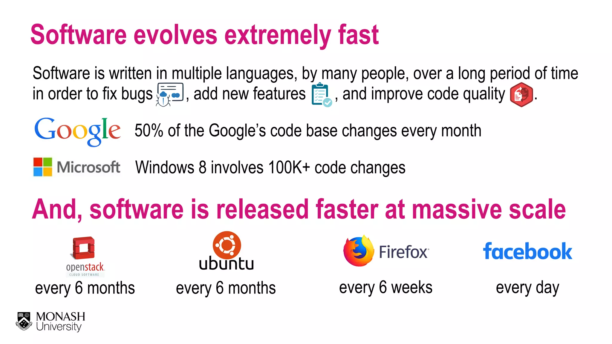 Software evolves extremely fast 50% of the Google’s code base changes every month Windows 8 involves 100K+ code changes Software is written in multiple languages, by many people, over a long period of time   in order to fix bugs , add new features , and improve code quality . every day And, software is released faster at massive scale every 6 months every 6 weeksevery 6 months 