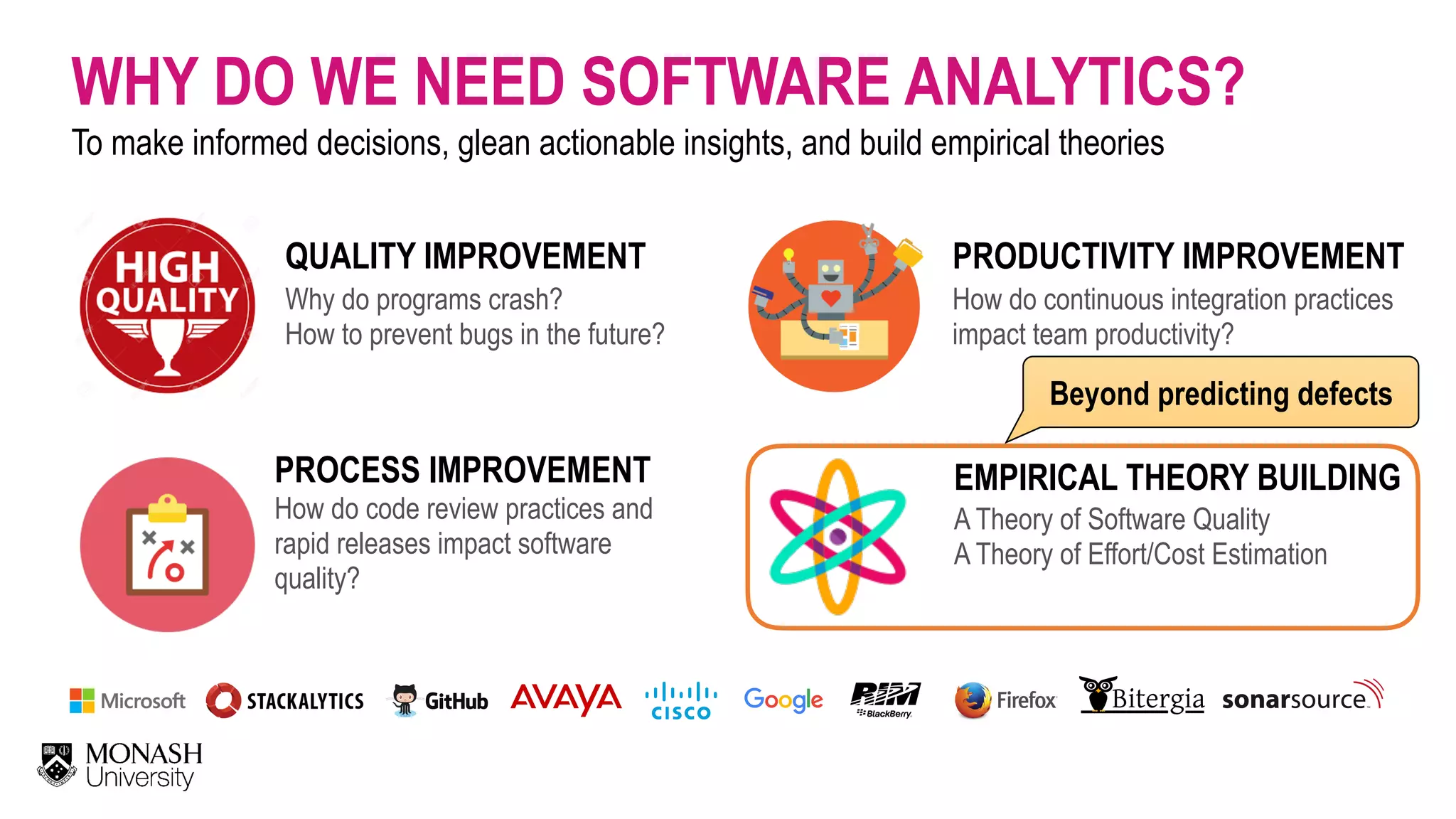 WHY DO WE NEED SOFTWARE ANALYTICS? To make informed decisions, glean actionable insights, and build empirical theories PROCESS IMPROVEMENT How do code review practices and rapid releases impact software quality? PRODUCTIVITY IMPROVEMENT How do continuous integration practices impact team productivity? QUALITY IMPROVEMENT Why do programs crash? How to prevent bugs in the future? EMPIRICAL THEORY BUILDING A Theory of Software Quality A Theory of Effort/Cost Estimation Beyond predicting defects 