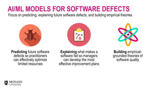 AI/ML MODELS FOR SOFTWARE DEFECTS
Focus on predicting, explaining future software defects, and building empirical theories
Predicting future software
defects so practitioners
can effectively optimize
limited resources
Building empirical-
grounded theories of
software quality
Explaining what makes a
software fail so managers
can develop the most
effective improvement plans
 