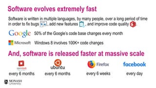 Software evolves extremely fast
50% of the Google’s code base changes every month
Windows 8 involves 100K+ code changes
Software is written in multiple languages, by many people, over a long period of time  
in order to fix bugs , add new features , and improve code quality .
every day
And, software is released faster at massive scale
every 6 months every 6 weeksevery 6 months
 