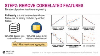 STEP2: REMOVE CORRELATED FEATURES
The state of practices in software engineering
Jiarpakdee et al: The Impact of Correlated Metrics on the Interpretation of Defect Models. TSE’19
“82% of SE datasets have  
correlated features”
“63% of SE studies do not  
mitigate correlated features”
Why? Most metrics are aggregated.
Collinearity is a phenomenon in which one
feature can be linearly predicted by another
feature
 