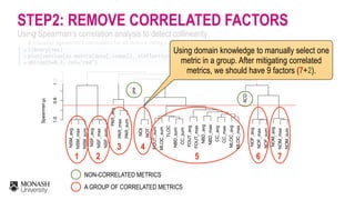 # Visualize spearman’s correlation for all metrics using a hierarchical clustering
>
>
>
library(rms)
plot(varclus(as.matrix(data[,indep]), similarity="spear", trans="abs"))
abline(h=0.3, col="red")
STEP2: REMOVE CORRELATED FACTORS
Using Spearman’s correlation analysis to detect collinearity
1
NSM_avg
NSM_max
NSM_sum
NSF_avg
NSF_max
NSF_sum
PAR_avg
PAR_max
PAR_sum
pre
NOI
NOT
FOUT_sum
MLOC_sum
TLOC
NBD_sum
CC_sum
FOUT_avg
FOUT_max
NBD_avg
NBD_max
CC_avg
CC_max
MLOC_avg
MLOC_max
ACD
NOF_avg
NOF_max
NOF_sum
NOM_avg
NOM_max
NOM_sum
1.00.60.2
Spearmanρ
2
4
Using domain knowledge to manually select one
metric in a group. After mitigating correlated
metrics, we should have 9 factors (7+2).
A GROUP OF CORRELATED METRICS
NON-CORRELATED METRICS
5
3
6 7
 