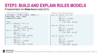 STEP3: BUILD AND EXPLAIN RULES MODELS
R implementation of a Rules-Based model (C5.0)
Tantithamthavorn et al: Automated parameter optimization of classification techniques for defect prediction models. ICSE’16
# Build a C5.0 rule-based model
Rule 13: (56/19, lift 4.5)
pre <= 1
NBD_avg > 1.971831
NOM_avg > 17.5
-> class TRUE [0.655]
Rule 14: (199/70, lift 4.5)
pre > 1
NBD_avg > 1.012195
NOM_avg > 23.5
-> class TRUE [0.647]
Rule 15: (45/16, lift 4.4)
pre > 2
pre <= 6
NBD_avg > 1.012195
PAR_avg > 1.75
-> class TRUE [0.638]
# Build a C5.0 rule-based model
>
>
rule.model <- C5.0(x = data[, indep], y =
data[,dep], rules = TRUE)
summary(rule.model) 
 
Rules:
Rule 1: (2910/133, lift 1.1)
pre <= 6
NBD_avg <= 1.16129
-> class FALSE [0.954]
Rule 2: (3680/217, lift 1.1)
pre <= 2
NOM_avg <= 6.5
-> class FALSE [0.941] 
Rule 3: (4676/316, lift 1.1)
pre <= 1
NBD_avg <= 1.971831
NOM_avg <= 64
-> class FALSE [0.932]
 