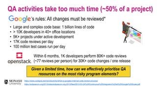QA activities take too much time (~50% of a project)
• Large and complex code base: 1 billion lines of code
• > 10K developers in 40+ office locations
• 5K+ projects under active development
• 17K code reviews per day
• 100 million test cases run per day
Given a limited time, how can we effectively prioritise QA
resources on the most risky program elements?
’s rules: All changes must be reviewed*
https://www.codegrip.tech/productivity/what-is-googles-internal-code-review-process/
https://eclipsecon.org/2013/sites/eclipsecon.org.2013/files/2013-03-24%20Continuous%20Integration%20at%20Google%20Scale.pdf
Within 6 months, 1K developers perform 80K+ code reviews  
(~77 reviews per person) for 30K+ code changes / one release
 