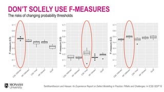 DON’T SOLELY USE F-MEASURES
●
●
0
0.1
0.2
0.3
0.4
0.5
0.6
0.7
C
50.100trials
R
F.100trees
C
50.1trial
R
F.10trees
G
LM
F−measure(0.5)
●
●
●
●
●
●
0
0.1
0.2
0.3
0.4
0.5
0.6
0.7
C
50.100trials
R
F.100trees
C
50.1trial
R
F.10trees
G
LM
F−measure(0.8)
●
0
0.1
0.2
0.3
0.4
0.5
0.6
0.7
C
50.100trials
R
F.100trees
C
50.1trial
R
F.10trees
G
LM
F−measure(0.2)
Tantithamthavorn and Hassan. An Experience Report on Defect Modelling in Practice: Pitfalls and Challenges. In ICSE-SEIP’18
The risks of changing probability thresholds
 