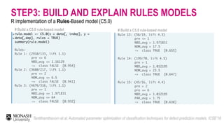 STEP3: BUILD AND EXPLAIN RULES MODELS
R implementation of a Rules-Based model (C5.0)
Tantithamthavorn et al: Automated par...