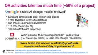 QA activities take too much time (~50% of a project)
• Large and complex code base: 1 billion lines of code
• > 10K develo...