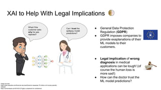 XAI to Help With Legal Implications
Can I trust the
epilepsy model
predictions?
● General Data Protection
Regulation (GDPR)
● GDPR imposes companies to
provide exaplanations of their
ML models to their
customers.
● Legal implication of wrong
diagnosis in medical
applications can be tough! (of
course the human loss is
more sad!)
● How can the doctor trust the
ML model predictions?
What if the
customer asks
why he was
rejected?
Image sources:
https://www.leaprate.com/financial-services/fines/occ-assesses-70-million-civil-money-penalty-
citibank/
https://venturebeat.com/2018/01/27/gdpr-a-playbook-for-compliance/
 