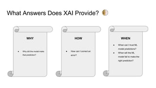 What Answers Does XAI Provide?
● Why did the model make
that prediction?
WHY
● How can I correct an
error?
HOW
● When can I trust ML
model predictions?
● When will the ML
model fail to make the
right prediction?
WHEN
 