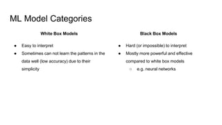 ML Model Categories
White Box Models
● Easy to interpret
● Sometimes can not learn the patterns in the
data well (low accuracy) due to their
simplicity
Black Box Models
● Hard (or impossible) to interpret
● Mostly more powerful and effective
compared to white box models
○ e.g. neural networks
 