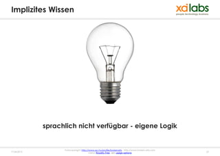 Implizites Wissen




             sprachlich nicht verfügbar - eigene Logik


                   Fotocopyright: http://www.sxc.hu/profile/brokenarts - http://www.broken-arts.com
17.04.2013                               Lizenz: Royalty free, see usage options                      22
 