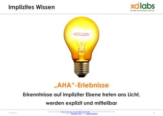 Implizites Wissen




                              „AHA“-Erlebnisse
             Erkenntnisse auf impliziter Ebene treten ans Licht,
                       werden explizit und mitteilbar
                        Fotocopyright: http://www.sxc.hu/profile/brokenarts - http://www.broken-arts.com
17.04.2013                                    Lizenz: Royalty free, see usage options                      23
 
