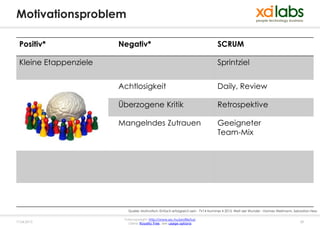 Motivationsproblem

 Positiv*              Negativ*                                                 SCRUM

 Kleine Etappenziele                                                            Sprintziel


                       Achtlosigkeit                                            Daily, Review

                       Überzogene Kritik                                        Retrospektive

                       Mangelndes Zutrauen                                      Geeigneter
                                                                                Team-Mix




                          Quelle: Motivation: Einfach erfolgreich sein - TV14 Nummer 4 2013, Welt der Wunder - Hannes Wellmann, Sebastian Hess

                        Fotocopyright: http://www.sxc.hu/profile/lusi
17.04.2013                Lizenz: Royalty free, see usage options                                                                  28
 
