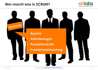 Wer macht was in SCRUM?




             • Experte
             • Anforderungen
             • Produktkontrolle
             • Produktverantwortung




                      Fotocopyright: http://pixabay.com/de/users/Nemo/
17.04.2013       Lizenz: CC0 1.0 Universal (CC0 1.0) Public Domain Dedication   45
 