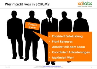 Wer macht was in SCRUM?




                                            • Priorisiert Entwicklung
                                            • Plant Releases
                                            • Arbeitet mit dem Team
                                            • Koordiniert Anforderungen
                                            • Maximiert Wert

                   Fotocopyright: http://pixabay.com/de/users/Nemo/
17.04.2013    Lizenz: CC0 1.0 Universal (CC0 1.0) Public Domain Dedication   46
 