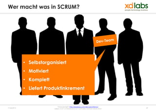Wer macht was in SCRUM?




             • Selbstorganisiert
             • Motiviert
             • Komplett
             • Liefert Produktinkrement


                                Fotocopyright: http://pixabay.com/de/users/Nemo/
17.04.2013                 Lizenz: CC0 1.0 Universal (CC0 1.0) Public Domain Dedication   47
 