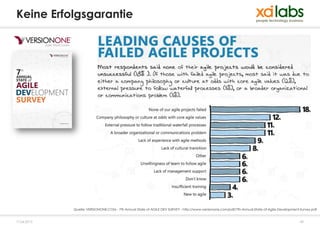 Keine Erfolgsgarantie




             Quelle: VERSIONONE.COM - 7th Annual State of AGILE DEV SURVEY - http://www.versionone.com/pdf/7th-Annual-State-of-Agile-Development-Survey.pdf


17.04.2013                                                                                                                                       49
 