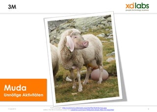 3M




Muda
Unnötige Aktivitäten

                              Fotocopyright: http://commons.wikimedia.org/wiki/File:Wollmilchsau.jpg
  17.04.2013       Lizenz: This file is licensed under the Creative Commons Attribution-Share Alike 3.0 Unported   8
 